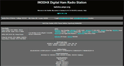 Desktop Screenshot of iw2ohx.net
